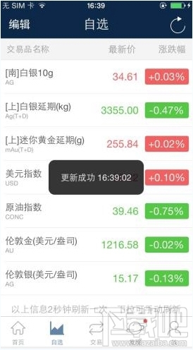 网易贵金属怎么用