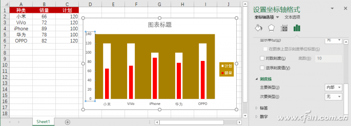 excel中制作温度计图(温度表格怎么制作方手画法)