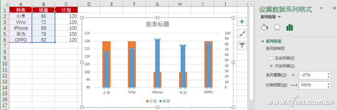 excel中制作温度计图(温度表格怎么制作方手画法)