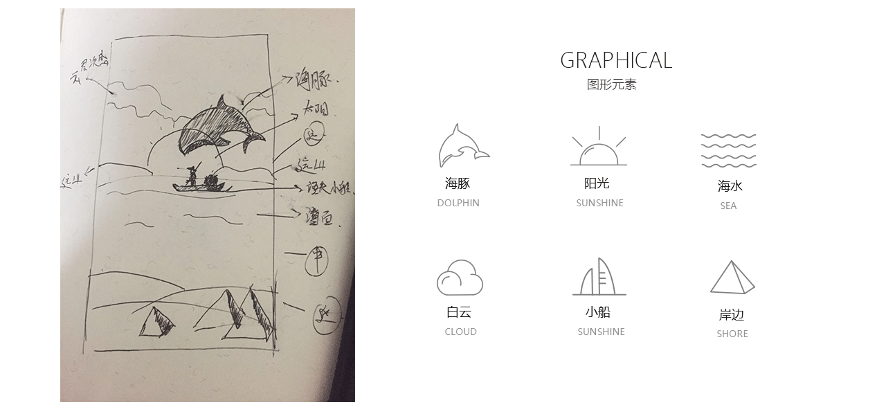 pscc2020渐变工具(ps画扁平插画)