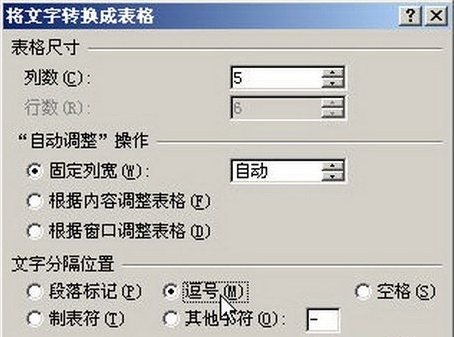 word2010将文字转换成表格(word2007如何将文字转换为表格)