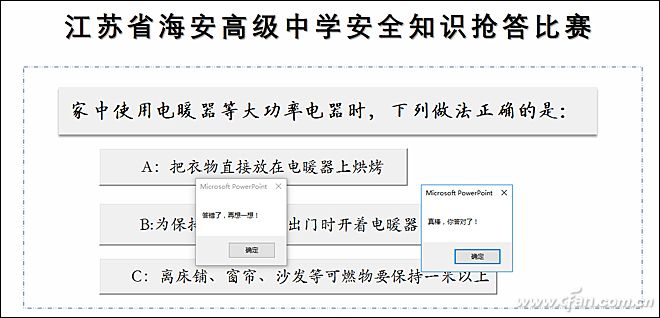 process模型选择手册(powerpoint技巧:用好控件)