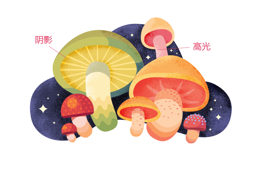 噪点插画怎么加噪点(ps噪点画笔在哪)