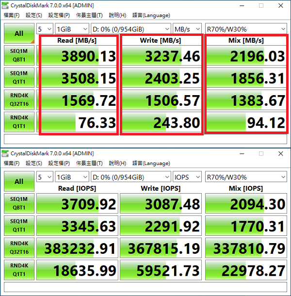 crystaldiskmark各项参数的意义