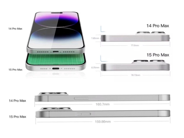 苹果15promax比14promax大吗