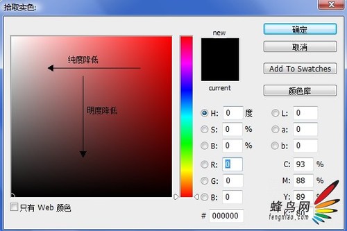 ps修照片的具体步骤(ps里修照片)