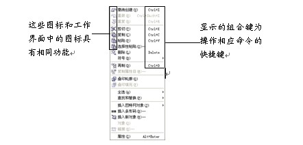 coreldraw12使用教程(coreldraw的工作界面有哪些)