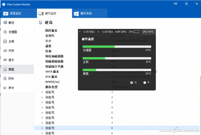 windows网络监控工具(workwin监控)