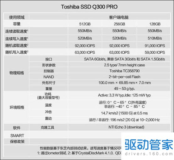 影子系统对电脑的影响(影子系统好不好)