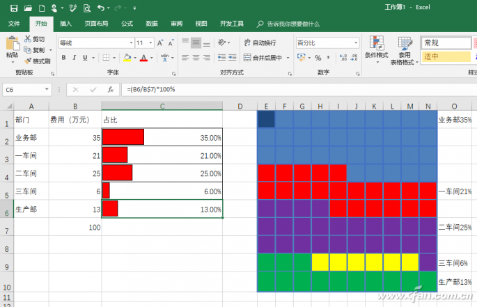 表格数据占比颜色填充(excel颜色表示占比)