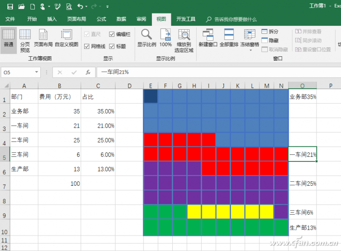 表格数据占比颜色填充(excel颜色表示占比)