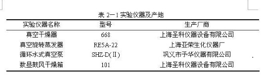 word2010怎么画三线表(word2010怎么制作三线表)