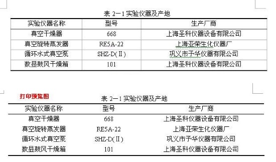 word2010怎么画三线表(word2010怎么制作三线表)