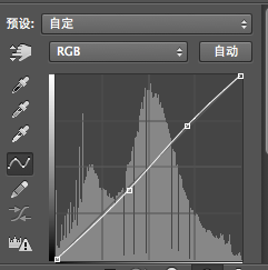 ps人物后期处理教程(ps cs6怎么调色)