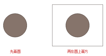 为什么cdr会有那个框框(cdr为什么打开里面的部分内容是没有)