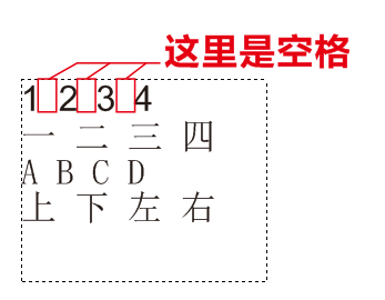 cdr怎么把文字转换成图形(cdr怎么转换成excel)