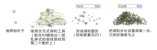 coreldraw x4怎么画花(coreldrawx4画笔在哪)