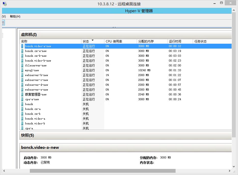 vmware与hyper(vmware与hyper-v不兼容如何解决)