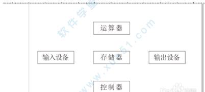 coreldrawx4制图教程(coreldraw软件绘制的基本方法)