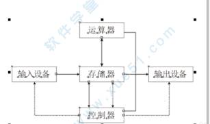 coreldrawx4制图教程(coreldraw软件绘制的基本方法)