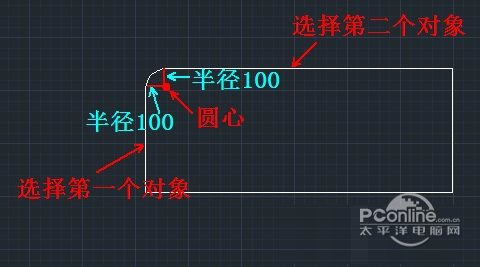 cad2014怎么用圆角(cad2020怎么做圆角)