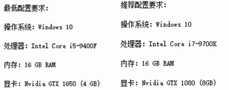 收获日3cpu占用率太高怎么处理