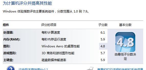 win7精简版稳定吗(win7精简版系统怎么样)