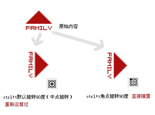 ps中消除锯齿在哪(ps消除锯齿在哪里)