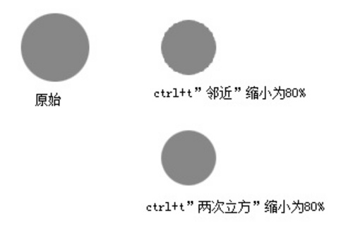 ps中消除锯齿在哪(ps消除锯齿在哪里)