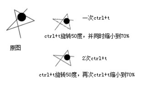 ps中消除锯齿在哪(ps消除锯齿在哪里)