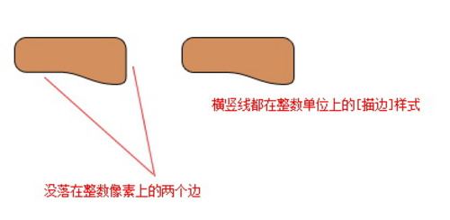 ps中消除锯齿在哪(ps消除锯齿在哪里)