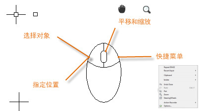 cad2018基础入门(cad2018新手教程视频)