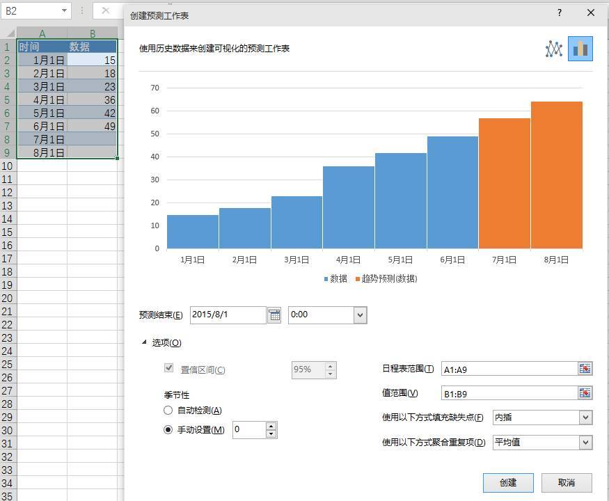 简述excel2016的基本特点(简述excel 2016的主要功能)