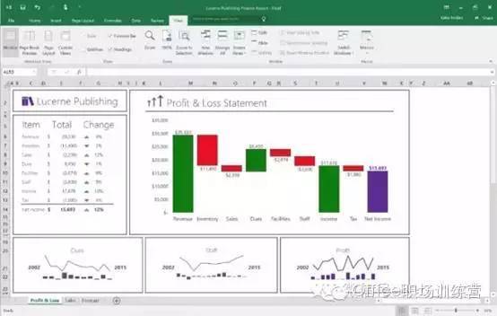 简述excel2016的基本特点(简述excel 2016的主要功能)