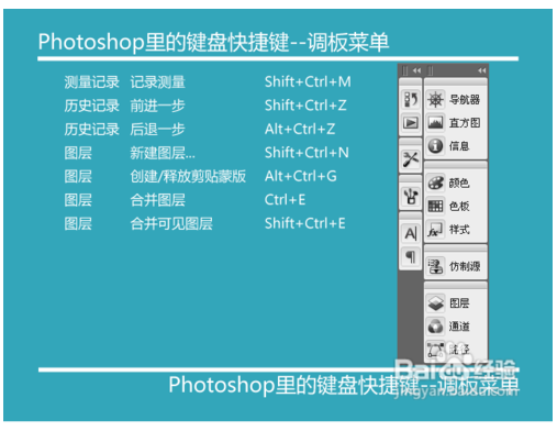 ps常用快捷键大全表格图片(photoshop各种快捷键)