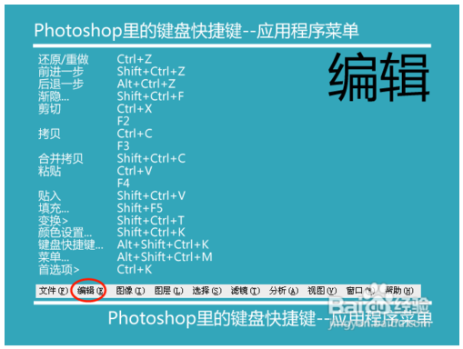 ps常用快捷键大全表格图片(photoshop各种快捷键)