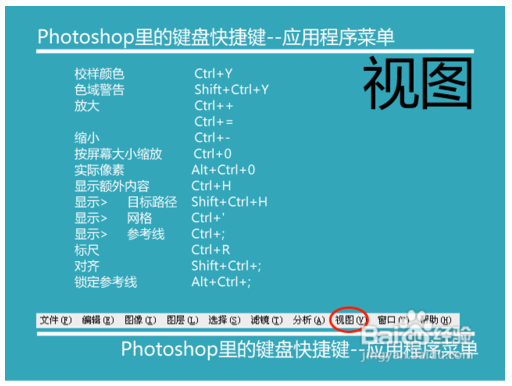 ps常用快捷键大全表格图片(photoshop各种快捷键)